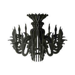Abat-jour chandelier