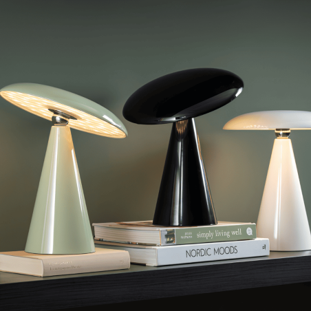 lampe champignon orientable