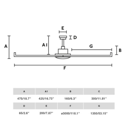 Grand ventilateur de plafond