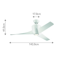 grand ventilateur blanc intérieur